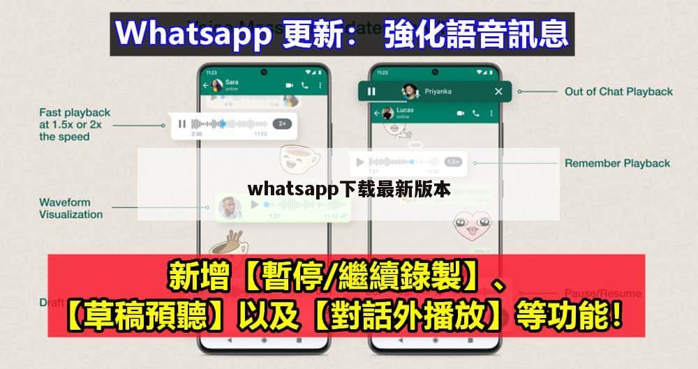 whatsapp下载最新版本